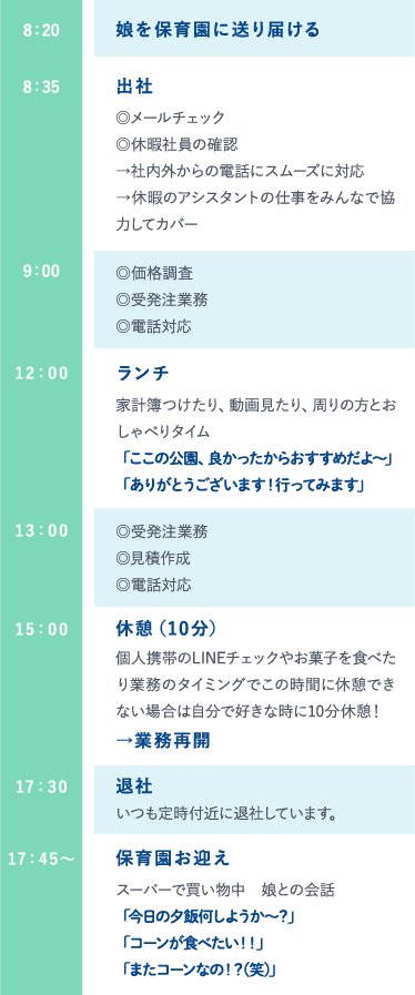 営業アシスタント 泉波 の1日の仕事