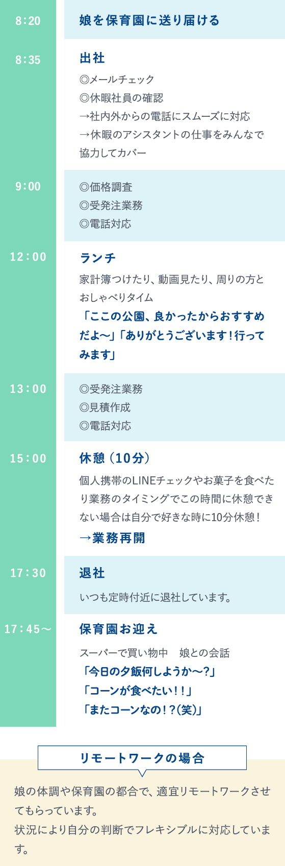 営業アシスタント 泉波 の1日の仕事