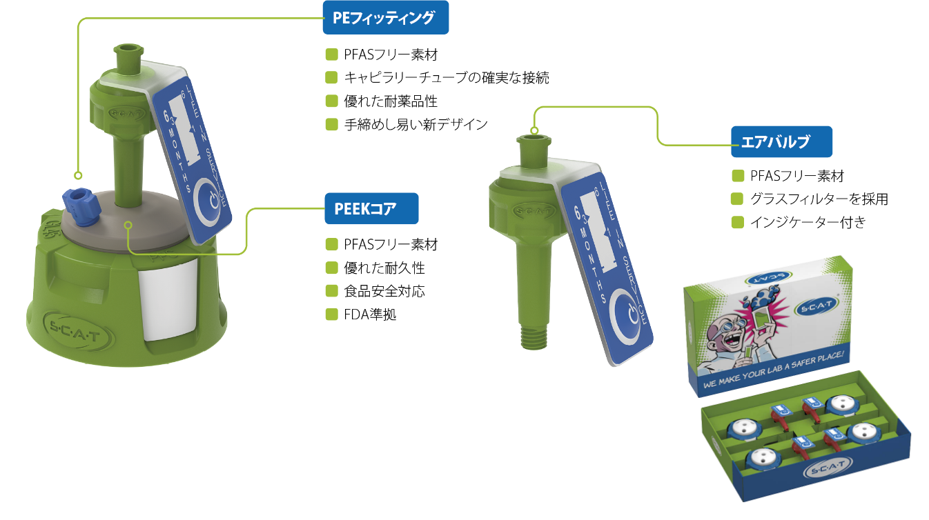 PFAS分析用安全キャップGreenLine