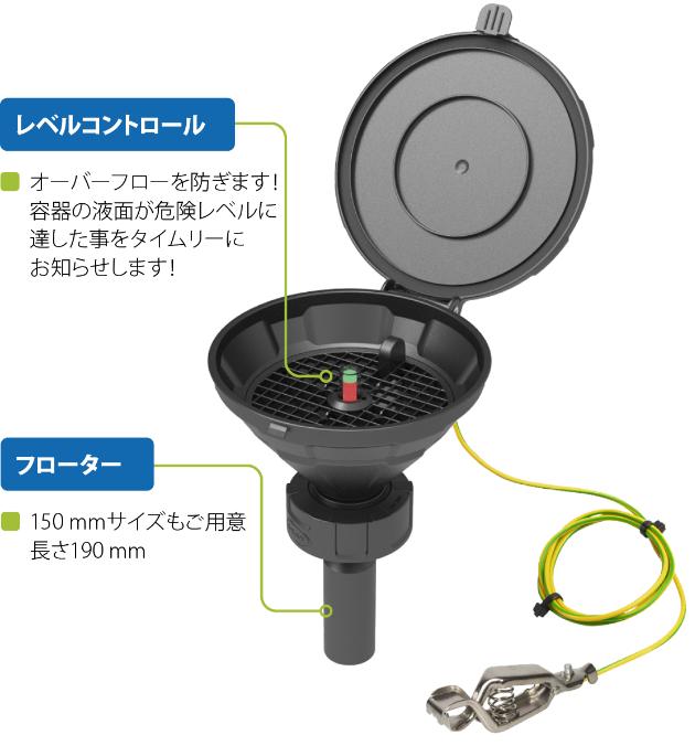レベルコントロール付き安全ファンネル
