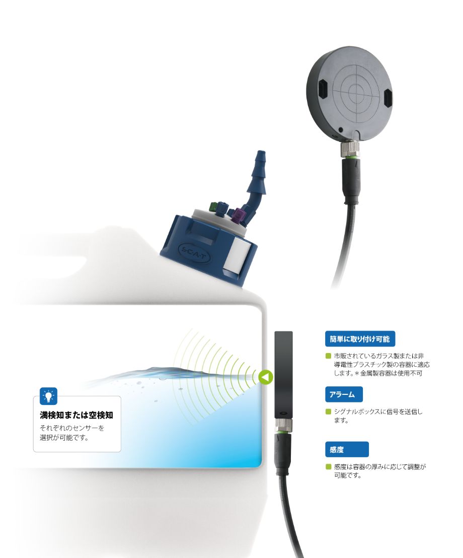 液面レベルセンサー