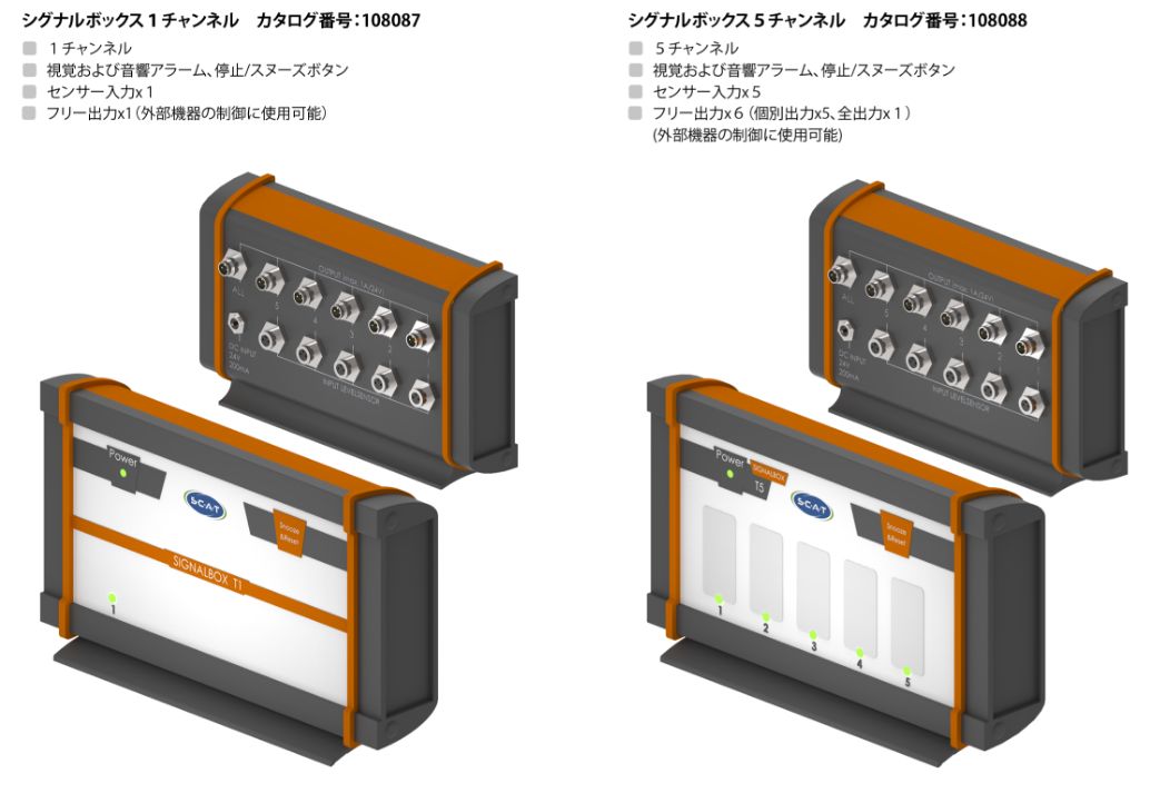 シグナル゙ボックス
